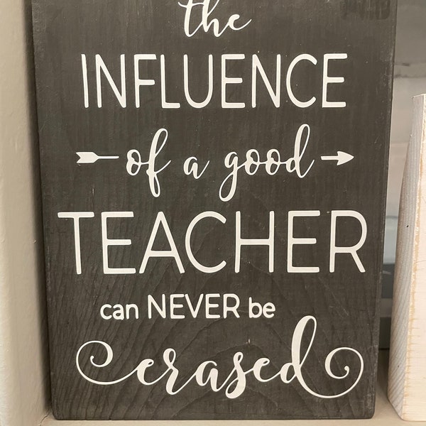 Office Desk Decor Etsy