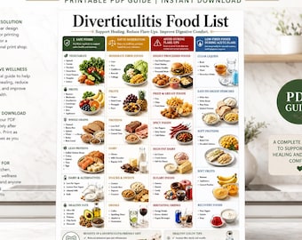 Diverticulitis Food List, 7-Day Meal Plan, Foods to Avoid, Diverticulosis Symptom Tracker, Grocery Chart, Gut Health Diet, Printable A4