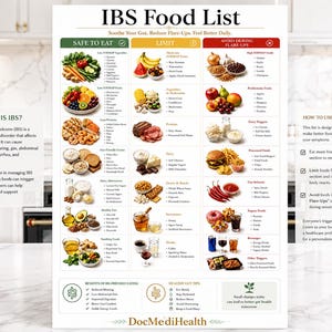 IBS Food List, 7 Day Low FODMAP Meal Planner, Symptom Tracker, Foods to Avoid,Grocery Chart, Pdf A4 Printable