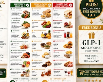 GLP 1 Food list, GLP 1 Diet 7 day Meal Plan, Grocery Chart, Printable Pdf, Foods For GLP 1, High Protein & Fiber, glp 1 diet foods