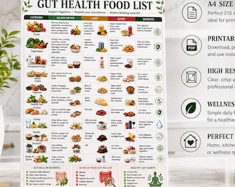 Gut Health Foods List, Meal Plan, Grocery Chart, Prebiotics Probiotics, Gut Food Diet PDF