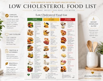 Cholesterol Lowering Foods List, Heart-Friendly Food, Heart Health Tracker, Low Cholesterol Diet، Printable Pdf