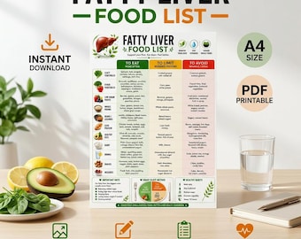 Fatty liver Food List, NAFLD Diet Planner, Liver Friendly Foods List, Foods to Avoid Guide, Grocery Chart, Instant Download