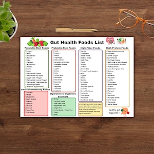 Gut Health Food List Guide | 4 week gut protocol food list | Meal Plans Recipes | Gut Health Diet | Gut Health Grocery List | Foods to avoid
