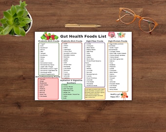 Lista produktów spożywczych dla zdrowia jelit, plan posiłków, tabela zakupów, prebiotyki i probiotyki, dieta dla jelit (PDF)