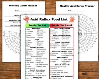 Reflux Acid Food List, 7 Day GERD Friendly Meal Plan, Acid Reflux Foods Grocery Chart, Symptom Tracker (PDF)