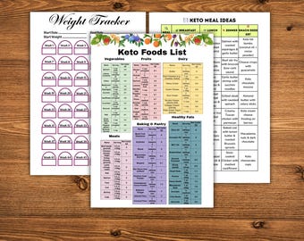 Food List Keto, Low Carbs Grocery Chart, Keto Carnivore Diet, Diabetic Friendly Foods Guide