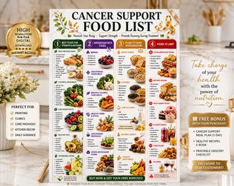 Cancer Support Food List, Anti Cancer Foods Diet Guide, Cancer Prevention Grocery Chart, Chemo, Oncology & Breast Cancer 7 Day Meal Plan,