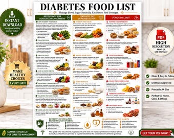 Lista degli alimenti per diabetici, Tabella degli alimenti per diabetici, Lista della spesa per il diabete di tipo 2, Mangiare, limitare ed evitare, Alimenti a basso indice glicemico, Alimenti a basso contenuto di carboidrati, Piano alimentare
