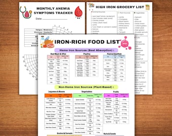 Foods High In Iron, Iron Deficiency Food List, Grocery Chart, Symptom Tracker, Printable Pdf