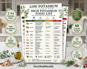 Foods High in Potassium, Low Potassium Diet Food List, Kidney Friendly Printable Chart PDF