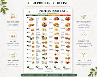 High-protein foods List, Protein Meal Plan, Grocery Chart, Weight Tracker, Recipes Printable Food List Protein PDF