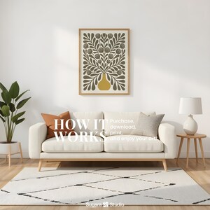 May include: A framed botanical art print featuring a vase with stylized floral elements in shades of olive green and yellow. The print hangs above a white sofa with accent pillows. The text "HOW IT WORKS" is displayed on the image.
