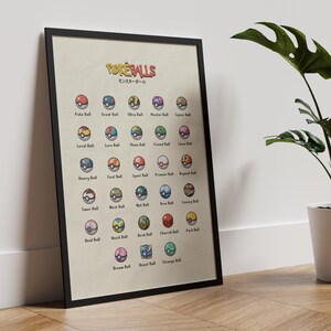 K&ouml;nnte beinhalten: Gerahmtes Poster mit einer Sammlung farbenfroher Pok&eacute; B&auml;lle, jeder mit einem einzigartigen Design. Das Poster enth&auml;lt das Wort "Pok&eacute;balls" auf Englisch und Japanisch. Der schwarze Rahmen bildet einen Kontrast zum beigen Hintergrund und erzeugt eine ansprechende Darstellung.