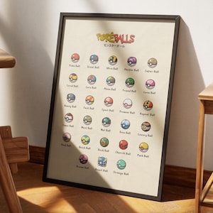K&ouml;nnte beinhalten: Gerahmter Druck mit einer Anordnung farbenfroher Pok&eacute; B&auml;lle, jeder mit einem einzigartigen Design und Namen. Der Druck enth&auml;lt japanischen Text und ist in einem schwarzen Rahmen dargestellt. Das Kunstwerk befindet sich auf einem beigefarbenen Hintergrund.
