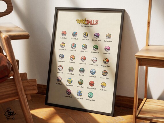 Poke Balls Poster, Video Game Poster, Pokemon Gift, Printable Wall Art, Pokémon , Pokemon TCG, Pokemon Card, Carte Pokemon