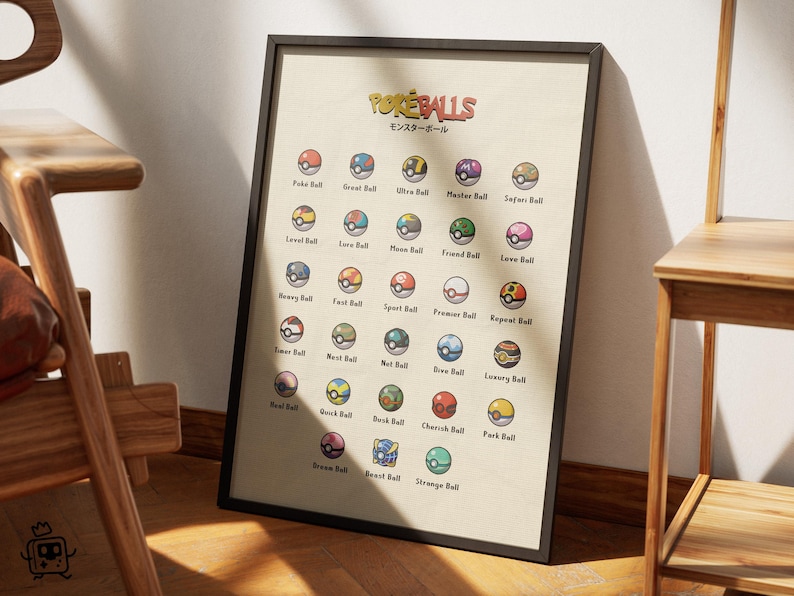 K&ouml;nnte beinhalten: Gerahmter Druck mit einer Anordnung farbenfroher Pok&eacute; B&auml;lle, jeder mit einem einzigartigen Design und Namen. Der Druck enth&auml;lt japanischen Text und ist in einem schwarzen Rahmen dargestellt. Das Kunstwerk befindet sich auf einem beigefarbenen Hintergrund.