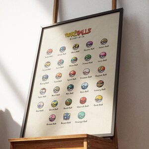 K&ouml;nnte beinhalten: Gerahmter Druck mit einer Sammlung farbenfroher Pok&eacute; B&auml;lle, jeder mit einem einzigartigen Design. Der Druck enth&auml;lt den Titel "POKEBALLS" in einer stilisierten Schriftart, darunter japanischer Text. Ein dekoratives St&uuml;ck f&uuml;r Fans der Franchise.