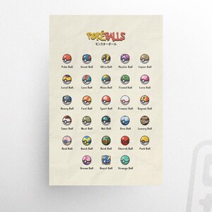 K&ouml;nnte beinhalten: Ein Poster mit einer Vielzahl von farbenfrohen Pok&eacute; B&auml;llen, jeder mit einem einzigartigen Design. Der Text "POKEBALLS" und japanische Schriftzeichen befinden sich oben. Das Poster zeigt verschiedene Arten von Pok&eacute; B&auml;llen, wie Poke Ball, Great Ball und Ultra Ball.
