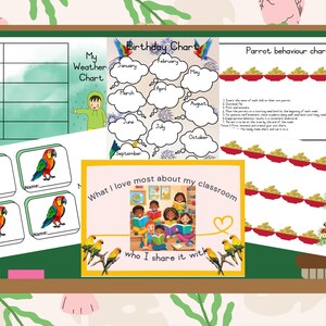 Pósteres para el aula con temática de loros: comportamiento, cumpleaños, deberes, reglas, días de la semana, meses del año, clima, pósters inspiradores
