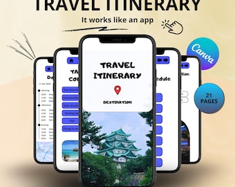 7-Day Travel Itinerary – Editable Digital Trip Planner PDF & Canva Template | Universal Travel Organizer | Instant Download