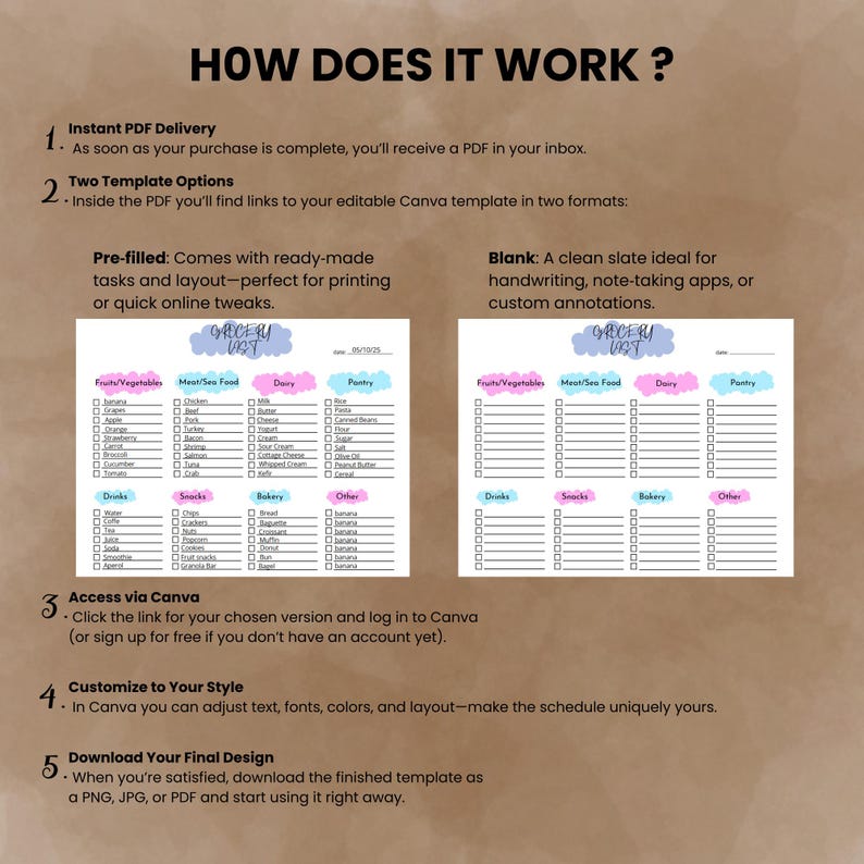 Printable Grocery List Template Digital Shopping List PDF, Editable
