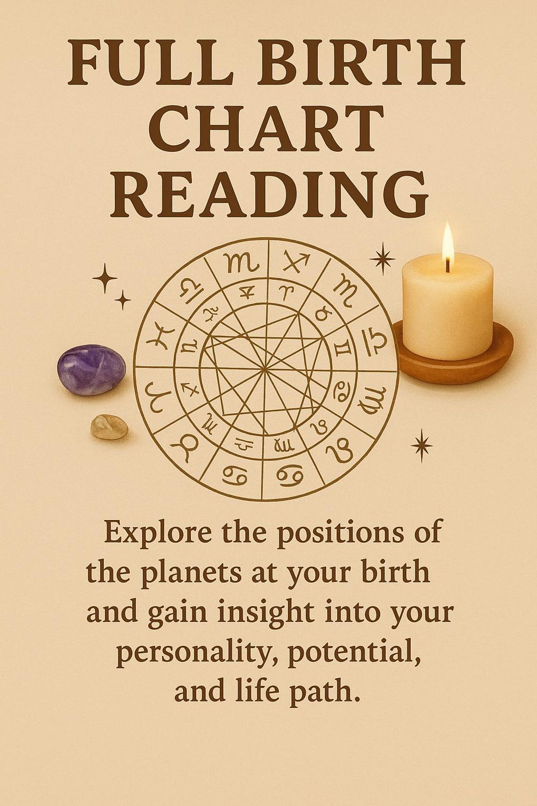 Birth Chart Reading PDF | Natal Chart Analysis | in Depth Natal Chart ...