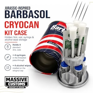 Jurassic park barbasol can - Etsy 日本