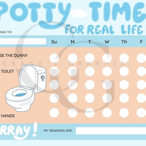 Puede incluir: Un gráfico de entrenamiento para ir al baño azul y blanco con un inodoro de dibujos animados y el texto "Potty Time! For Real Life". El gráfico tiene una cuadrícula con los días de la semana y espacios para pegatinas o marcas de verificación. También incluye una sección para "Mis recompensas son:".