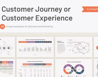 20 Pages PowerPoint Template | Customer Journey CJM or Customer Experience