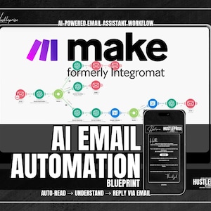 AI Email Assistant Automation with ChatGPT & Google Calendar – Make.com Blueprint
