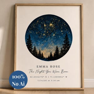 Newborn Star Map Wall Art Print Night Sky Birth Date Custom Names Nursery Decor Baby Shower New Mother Dad Milestone First Birthday Gift