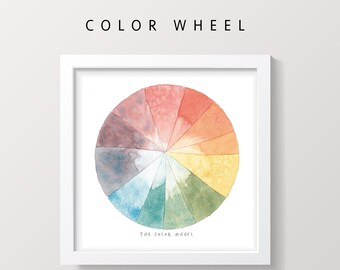 Rainbow watercolor wheel art print for modern office, color theory artwork wall decor, modern color relationships basics wall art