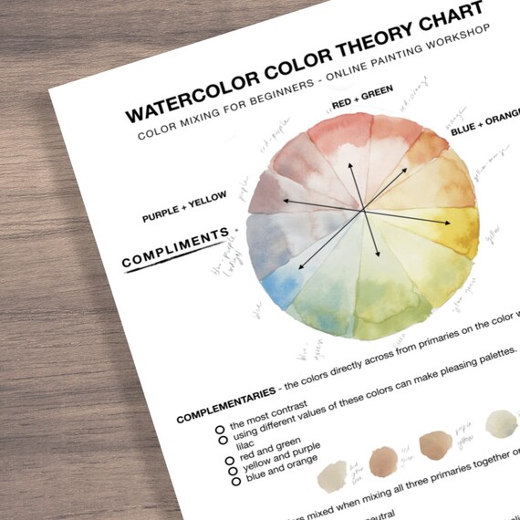 Color Mix Chart Online