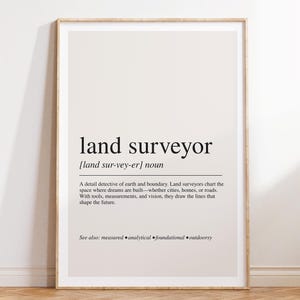 Lámina con la definición de topógrafo, arte mural sobre la carrera de ingeniería, póster de tipografía moderna