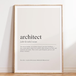 Architect Definition Print , Design Lover Wall Art, Gift for Architects and Urban Planners