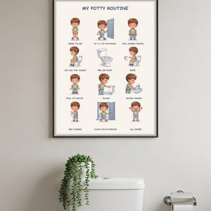 Peut inclure: Une affiche éducative encadrée intitulée MY POTTY ROUTINE présentant douze étapes illustrées pour l'apprentissage de la propreté. La séquence montre des actions comme aller aux toilettes, s'asseoir, s'essuyer, tirer la chasse, se laver et sécher les mains.