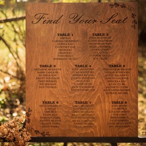 Wooden Wedding Seating Chart, Find Your Seat Sign, Wedding Table Seating Chart, Party Decorations & Signage Template, Custom Wedding Chart.