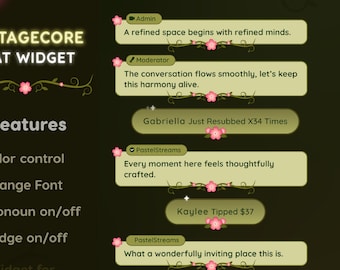 Cottagecore Twitch Chat Widget | Cozy Floral Stream Overlay | StreamElements | OBS