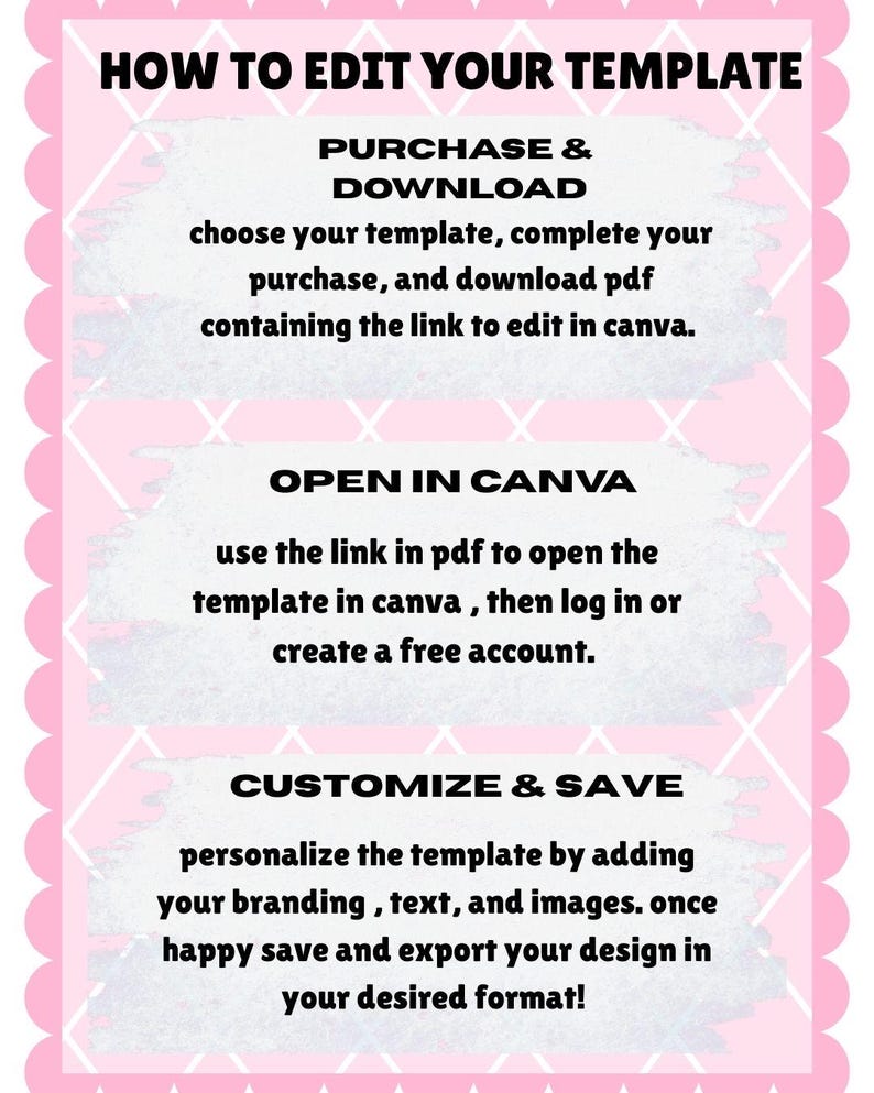 May include: A pink and white infographic titled "HOW TO EDIT YOUR TEMPLATE" with instructions. The steps include purchasing and downloading, opening in Canva, and customizing and saving the template. The design has a scalloped border.