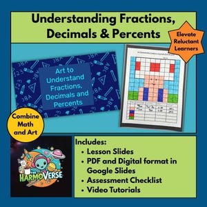 May include: Educational resource titled "Understanding Fractions, Decimals & Percents." The image features lesson slides, a PDF and digital format in Google Slides, an assessment checklist, and video tutorials. The resource combines math and art to elevate reluctant learners.