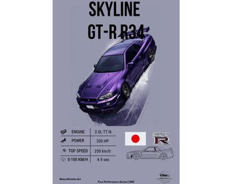 Nissan GT-R R34 Digital Download | Printable JDM Skyline Wall Art | Drift Car Poster for Garage, Man Cave, Office | Car Lover Gift