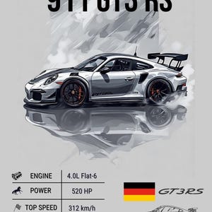 911 GT3 RS Digital Poster – Porsche Car Wall Art – Instant Download – Garage Decor – Automotive Print – Pure Performance Series