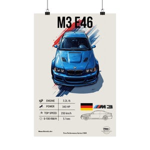 May include: A blue BMW M3 E46 poster. The poster features a detailed illustration of the car from a front view, with the text "M3 E46" at the top. Additional details include engine specs, power, top speed, and acceleration.