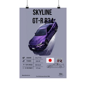 Nissan GT-R R34 Poster | JDM Skyline Wall Art Print | Drift Car Garage Decor | Sports Car Poster for Man Cave, Office, Car Lover Gift