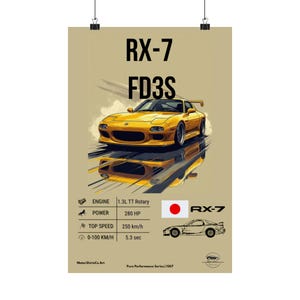 Póster de Mazda RX-7 FD3S / Impresión artística de pared de coche deportivo rotativo JDM / Decoración de garaje de coche de drift / Regalo para amantes de los coches japoneses / Arte de cueva masculina
