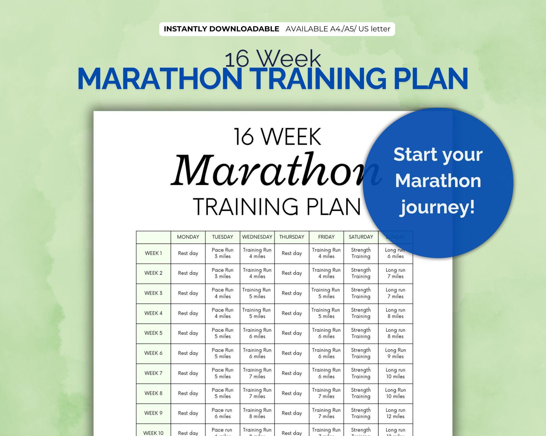 Running Week Beginner Running Plan Start Running Beginner