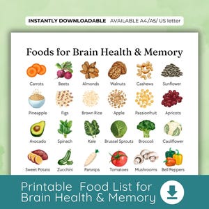May include: A printable food list for brain health and memory. The list features watercolor illustrations of various fruits, vegetables, and nuts, including carrots, beets, almonds, walnuts, and more. The text at the top reads "INSTANTLY DOWNLOADABLE AVAILABLE A4/A5/US letter."