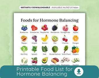 Foods for Hormone Balance Printable | Women’s Health, Menopause and PMS Superfoods