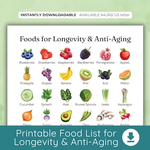 Op de afbeelding: Een afdrukbare voedingslijst voor een lang leven en anti-aging, met aquarel illustraties van verschillende groenten en fruit. De lijst bevat bosbessen, aardbeien, frambozen, bramen, granaatappel, appels, ananas, druiven, banaan, kiwi, acai, meloen, komkommer, spinazie, boerenkool, etc.